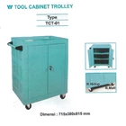 TOOL CABINET TROLLEY WIPRO TCT-01 1